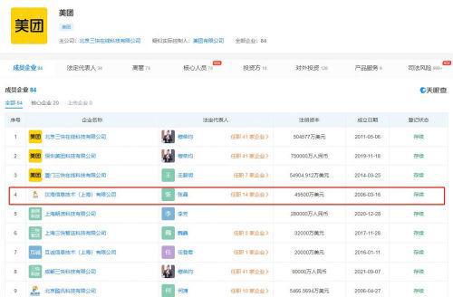 美團再成立2家新公司，聚焦網絡與信息安全軟件開發